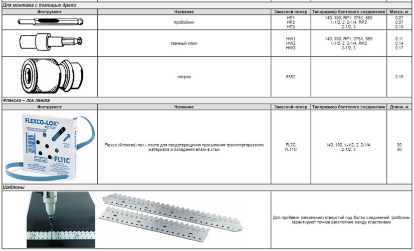 Замки Flexco Bolt Solid Plate Fastening System